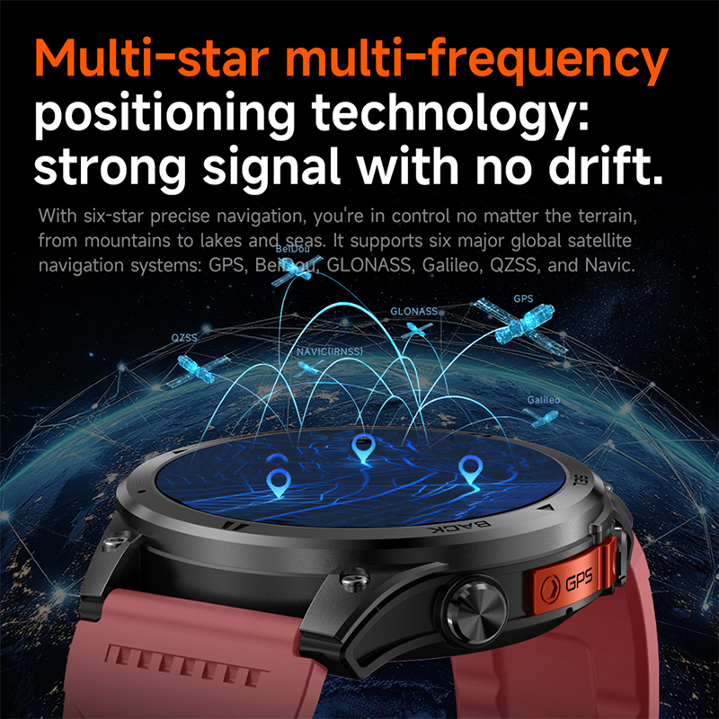 Hot new GPS smartwatch for 202 - Sports Equipment In French 评论和价格